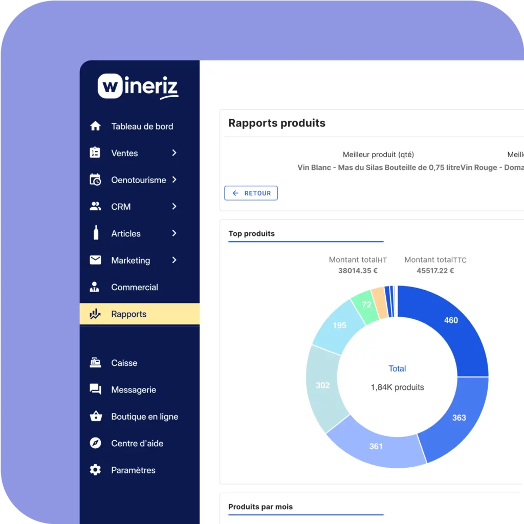 Module de rapport de ventes pour domaine viticole